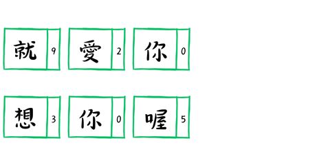 數字諧音|數字諧音:“0”開頭,“1”開頭,“2”開頭,“3”開頭,“4”開頭,“5”開頭,